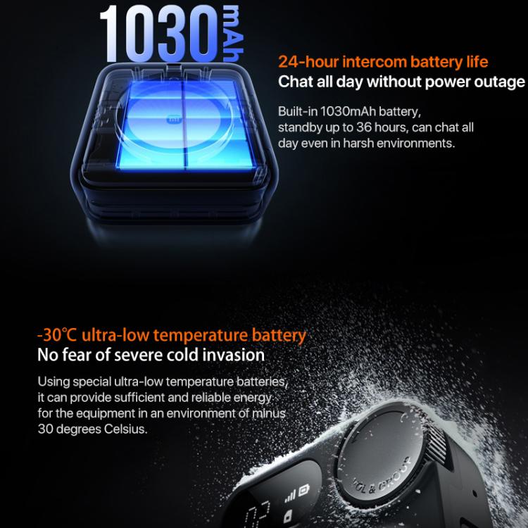 Original Xiaomi Sports Walkie Talkie, Support 5000km Intercom Distance(Black)