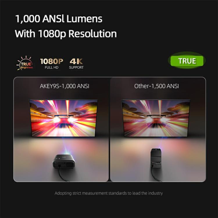 AUN AKEY9S 1080P 1000ANSI Autofocus WIFI Display Smart Projector, AU Plug(Black)