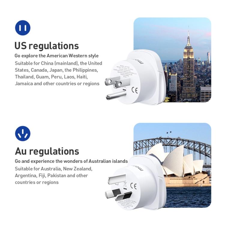 MOMAX UA13 2500W 1-World Global Adapter Socket(US Plug)