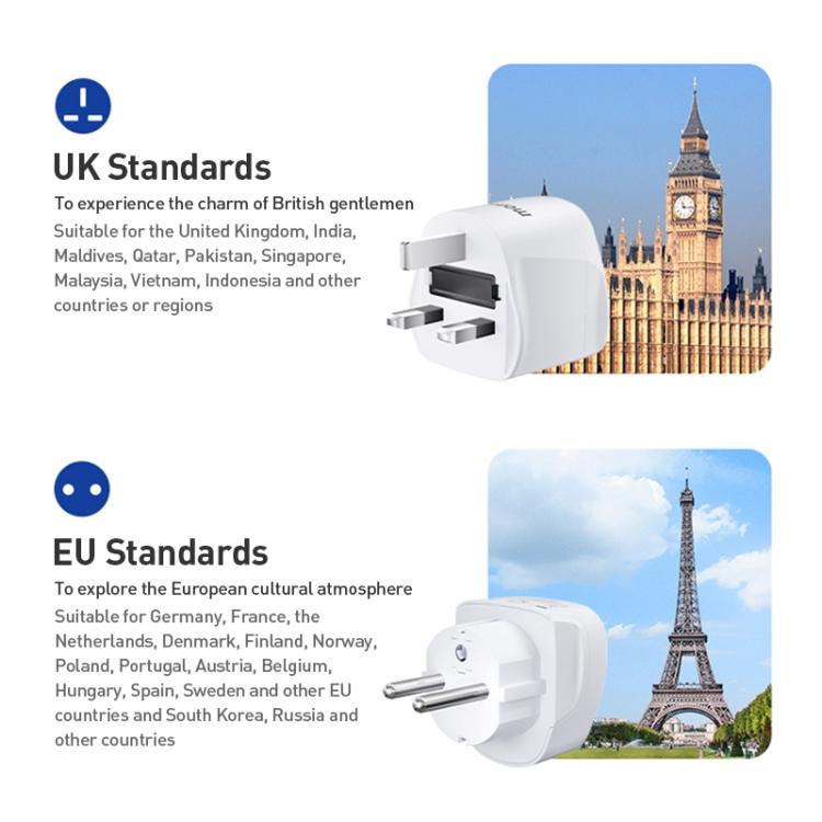 MOMAX UA13 2500W 1-World Global Adapter Socket(US Plug)