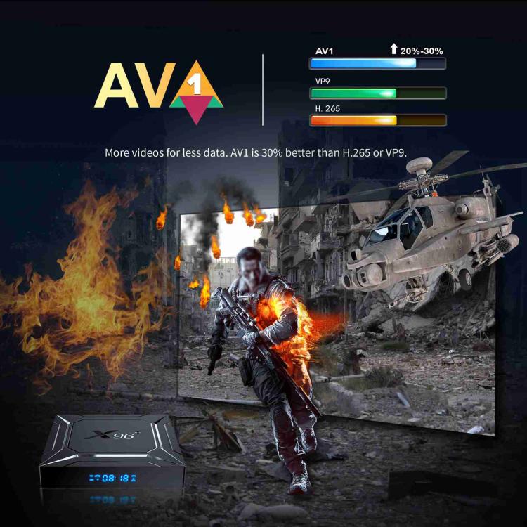 X96 M200 YB951 Android 14.0 Smart TV Box, Amlogic S905X5M Quad-core ARM Cortex A55, 2GB+16GB, 4GB+32GB