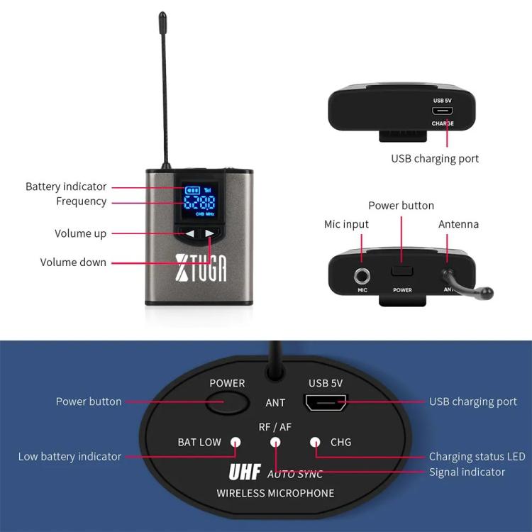 XTUGA  A1 UHF Wireless Headset Lavalier Microphone System with Bodypack Transmitter(Black)