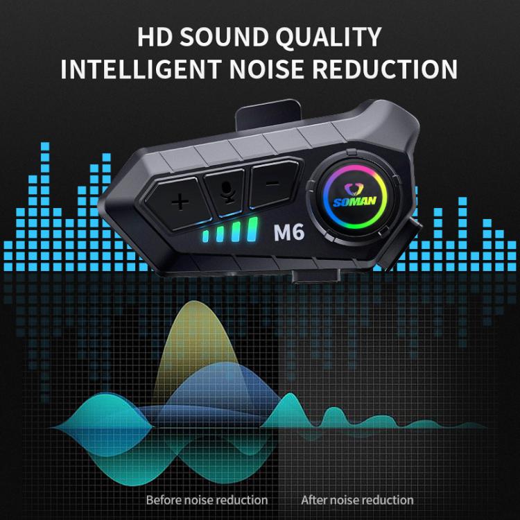 SOMAN Motorcycle Helmet Bluetooth Headset Stereo Voice Microphone, Style:M6-Soft Mic