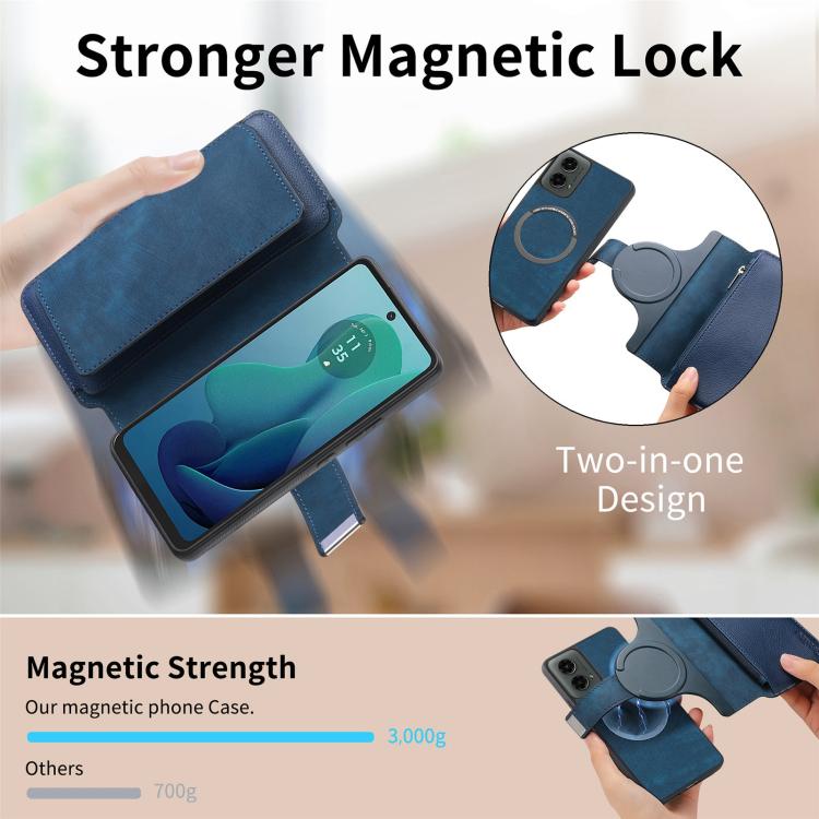For Motorola Moto G 2024 5G CaseNeo MagSafe RFID Anti-theft Zipper Wallet Retro Leather Phone Case(Blue)