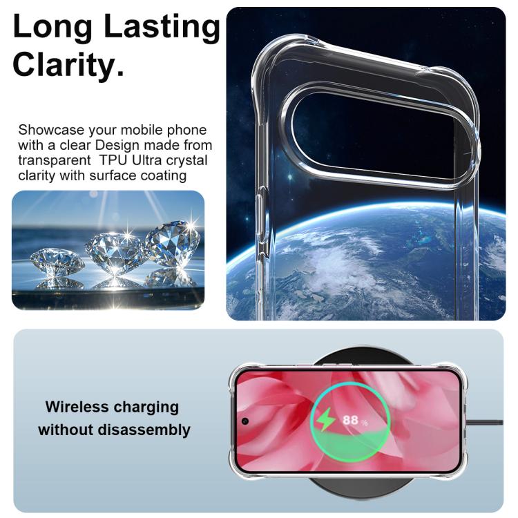 For Google Pixel 10 / Pixel 10 Pro imak Shockproof Airbag TPU Phone Case(Transparent)
