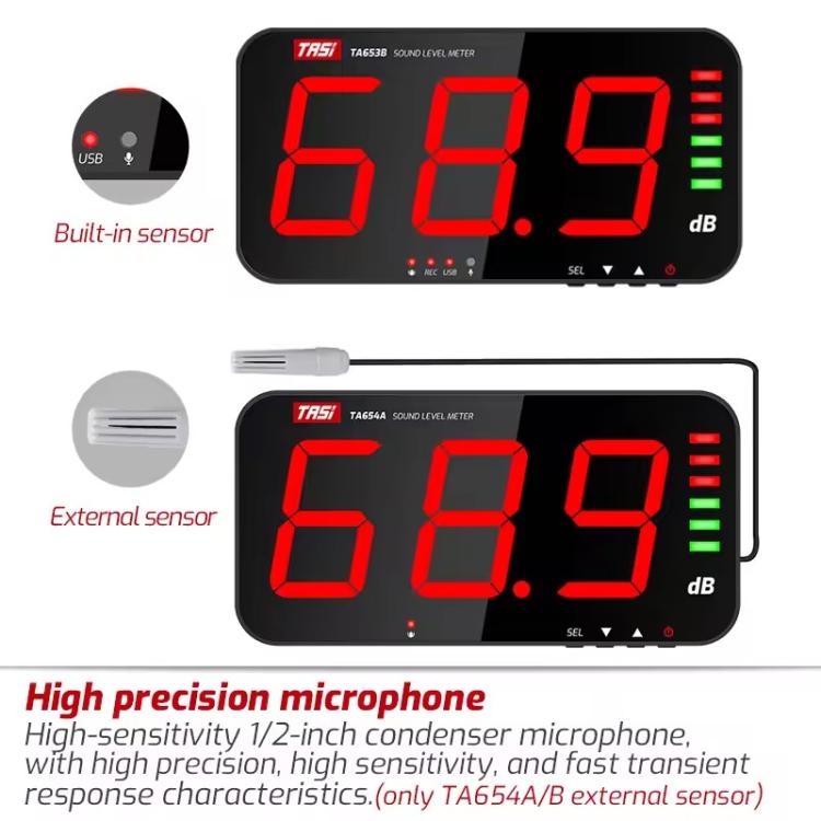 TRSI TA654B Large Screen Wall-mounted Noise Meter Decibel Detector Device