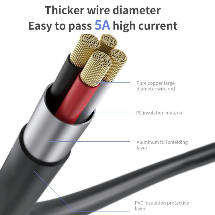 18 Kinds AV-Line Pro 1.2m Intelligent Detection Charging Data Cable, Type-C to  8 Pin, Type-C to Type-C