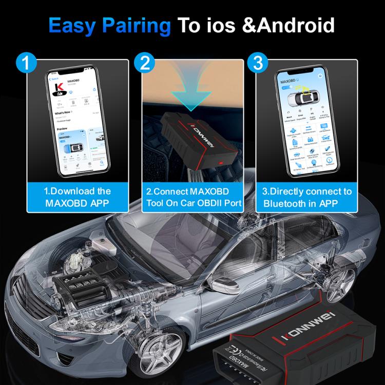 KONNWEI MAXOBD Full Car System Scanner OBD2 Diagnostic Tool Code Read, MAXOBD