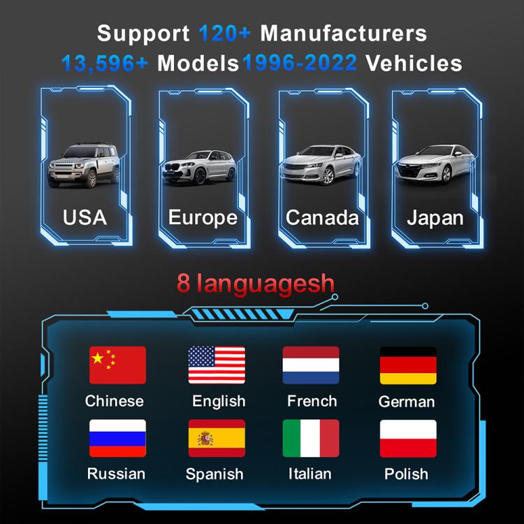 KONNWEI MAXOBD Full Car System Scanner OBD2 Diagnostic Tool Code Read, MAXOBD