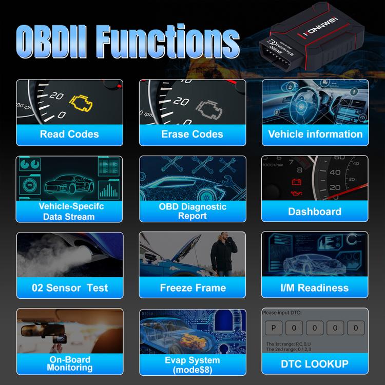 KONNWEI MAXOBD Full Car System Scanner OBD2 Diagnostic Tool Code Read, MAXOBD