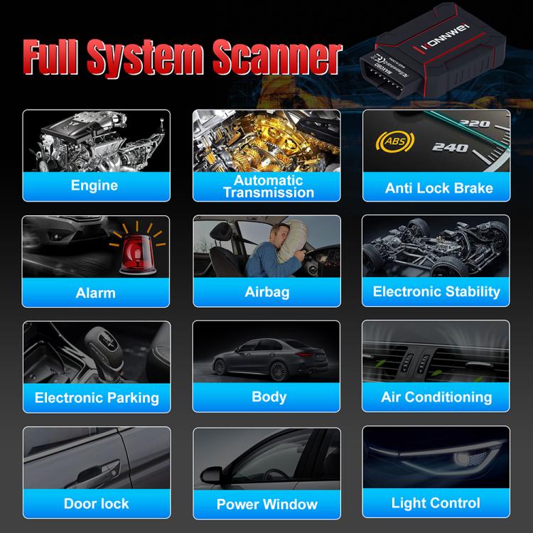 KONNWEI MAXOBD Full Car System Scanner OBD2 Diagnostic Tool Code Read, MAXOBD