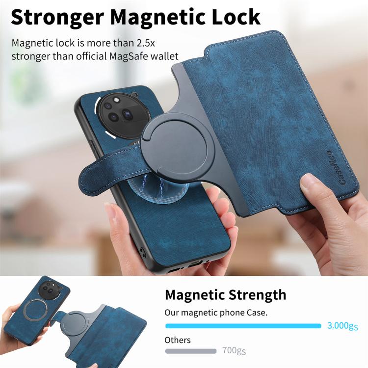 For Nothing Phone 3a Pro CaseNeo MagSafe RFID Anti-theft Retro Leather Phone Case(Blue)