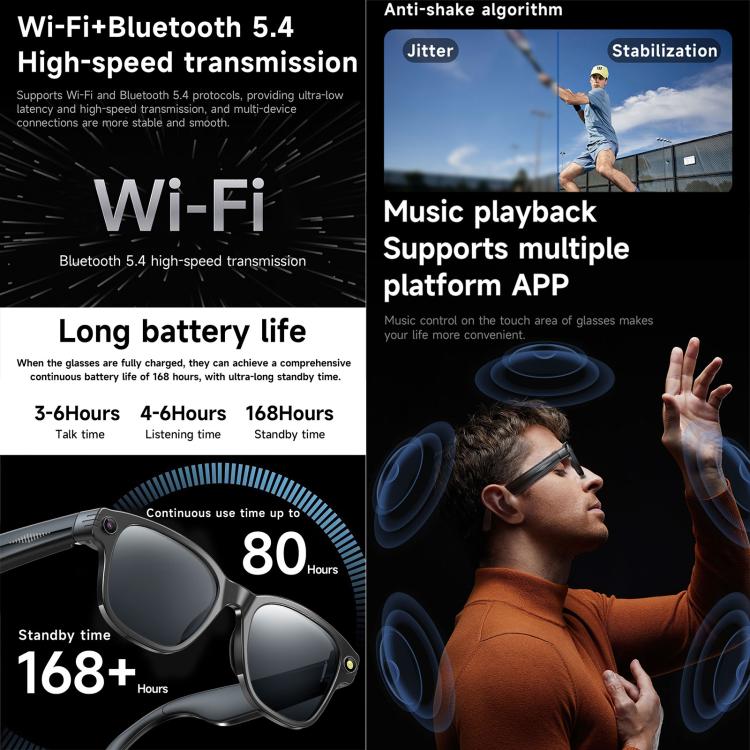 L801 Smart Glasses with 8MP HD Camera, Wi-Fi Video & Smart Assistant