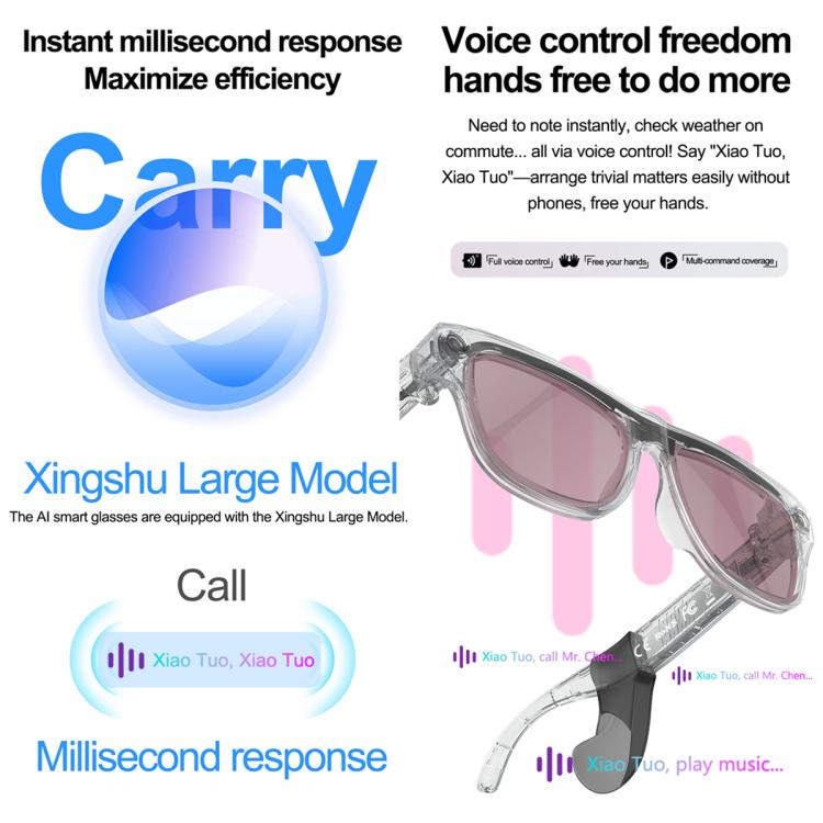 XK One Mac 8MP AI Smart Glasses with Voice & Touch Control