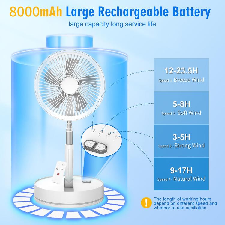 F9 Upgrade Folding Adjustable Height Desktop Electric Fan 8000mAh Battery