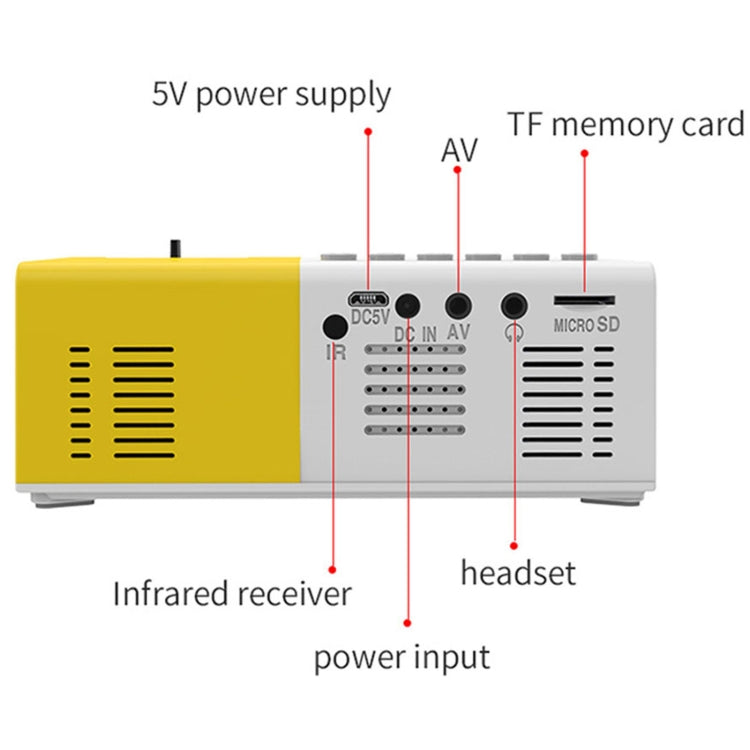 J9 1920x1080P 15 ANSI Portable Home Theater Mini LED HD Digital Projector, Basic Version,, EU Plug, US Plug, UK Plug, AU Plug