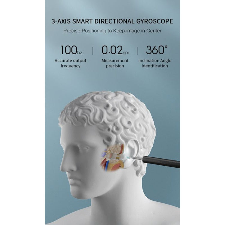 Bebird C3 Pro 2.4G 3.5mm Wireless Wifi High-definition Visual Ear Spoon 3 Million Pixels Out Ear Visual Ear Spoon, C3 Pro (White), C3 Pro (Pink), C3 Pro (Green), C3 Pro (Black)