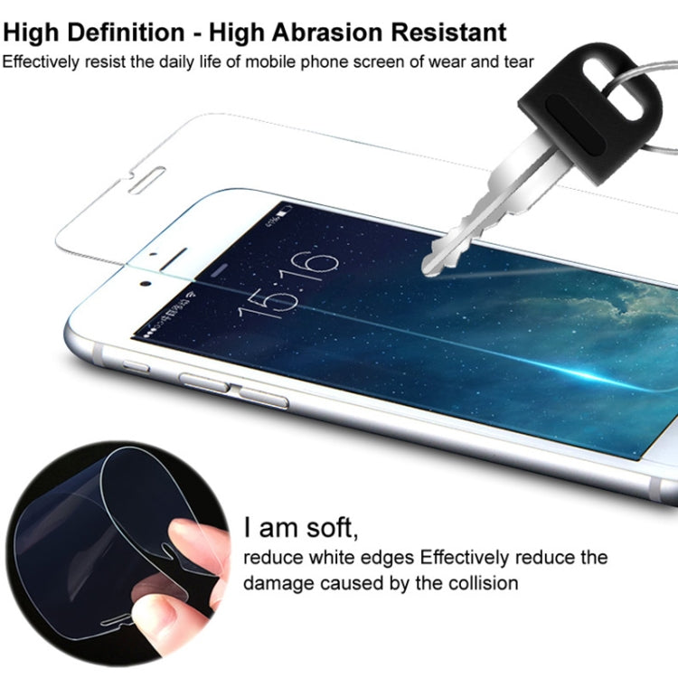 For iPhone 12 Pro Max IMAK Soft Explosion-proof Film ARM Series