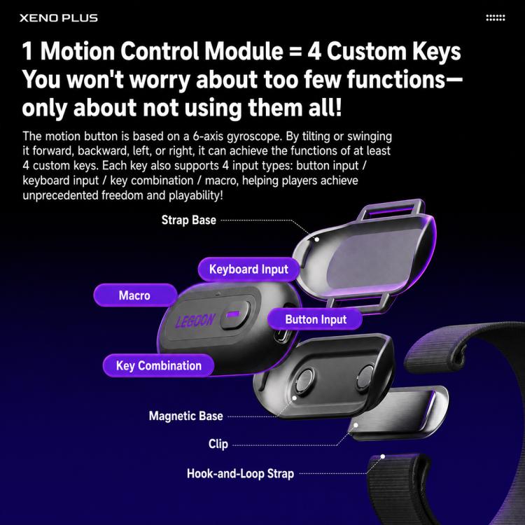 GameSir LeadJoy Xneo Plus Bluetooth & Wired Game Controller Accessories