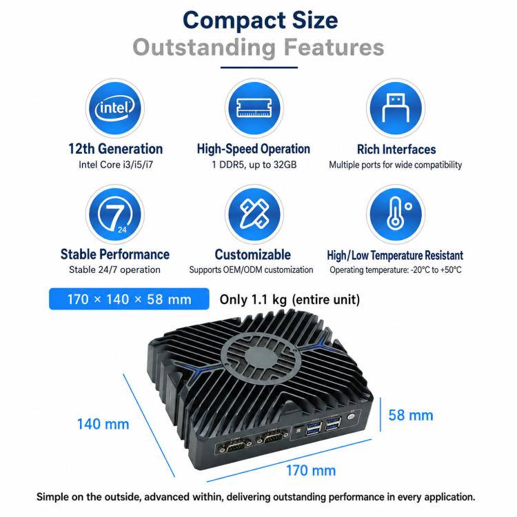 3322 Intel Core 12th i7-1255U Generation Mini Industrial PC Host, i7-1255U 8GB + 128GB Hard Drive