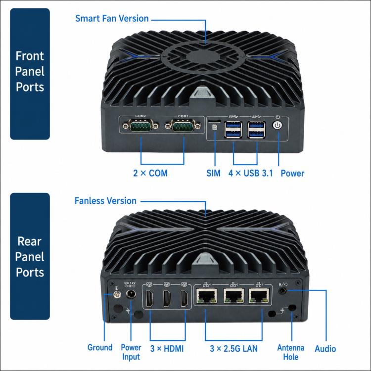 3322 Intel Core 12th i7-1255U Generation Mini Industrial PC Host, i7-1255U 8GB + 128GB Hard Drive