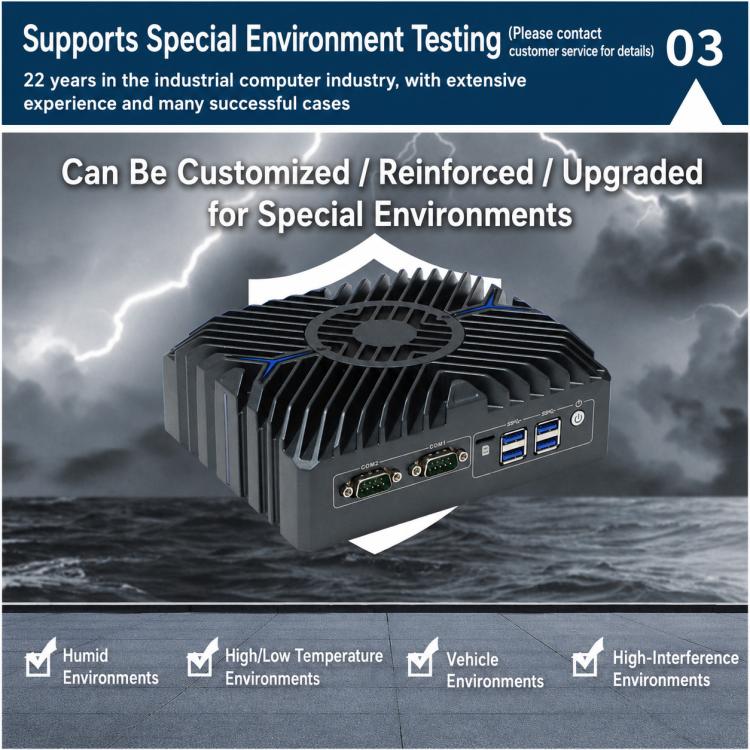 3322 Intel Core 12th i7-1255U Generation Mini Industrial PC Host, i7-1255U 8GB + 128GB Hard Drive