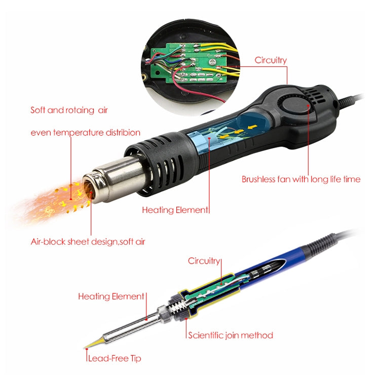 BAKU BK-878L2 AC 220V LED Display 2 in 1 Hot Air Gun Soldering Iron Soldering Station
