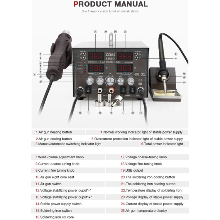 BAKU ba-8305D 220V 3 in 1 4 Digital Display Hot Air Gun Set, EU Plug