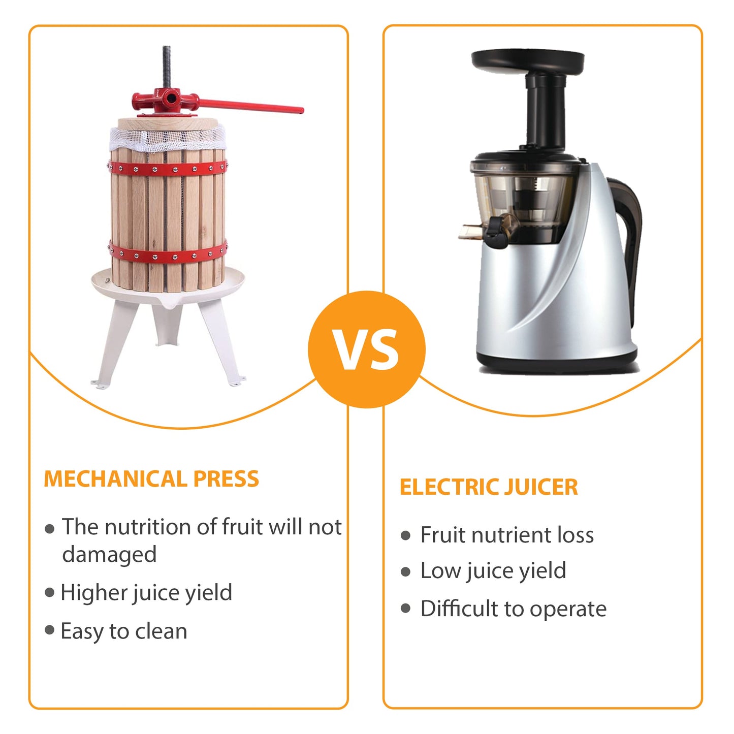 Manual Fruit Press Wooden - 6/12/18 Liters