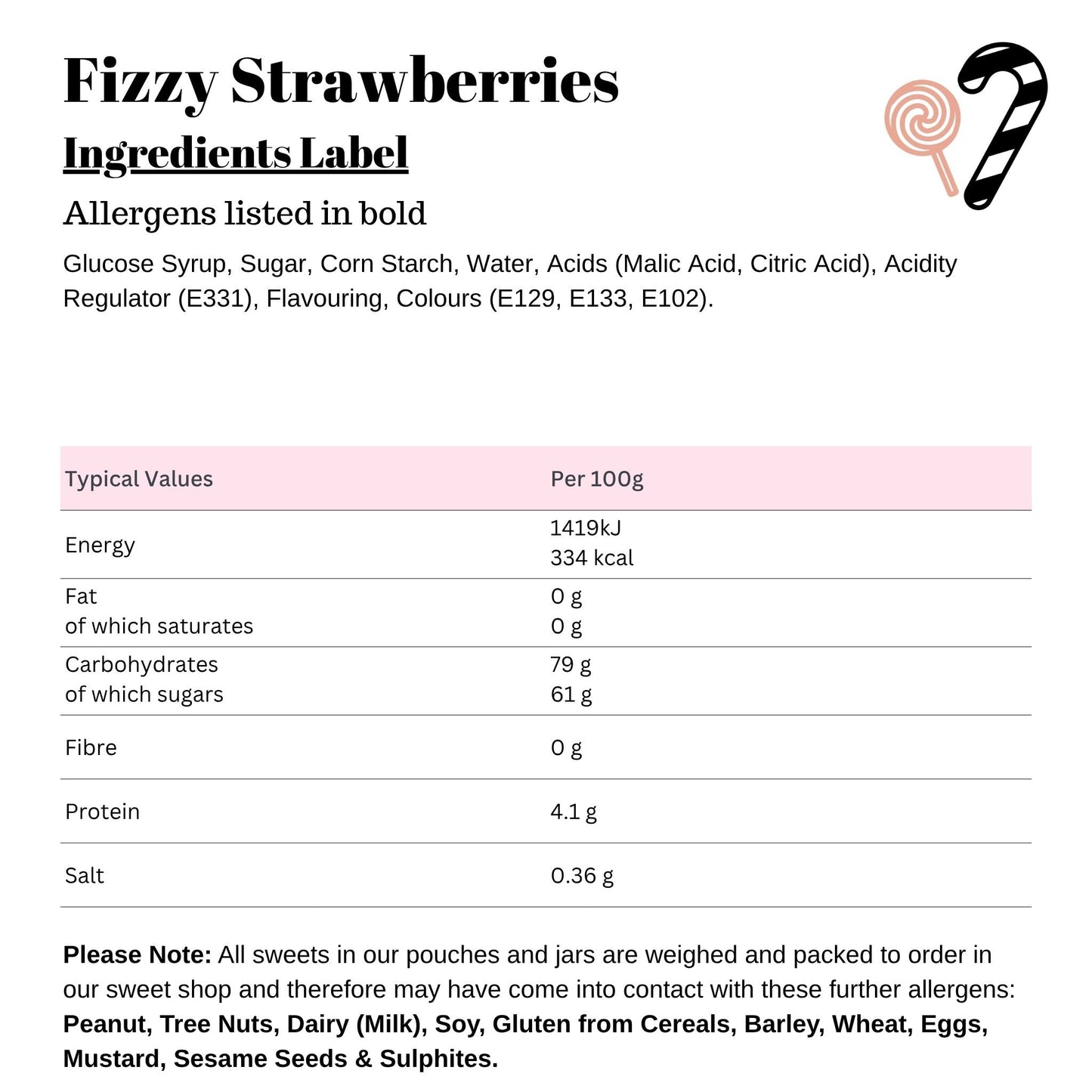 Fizzy Strawberries