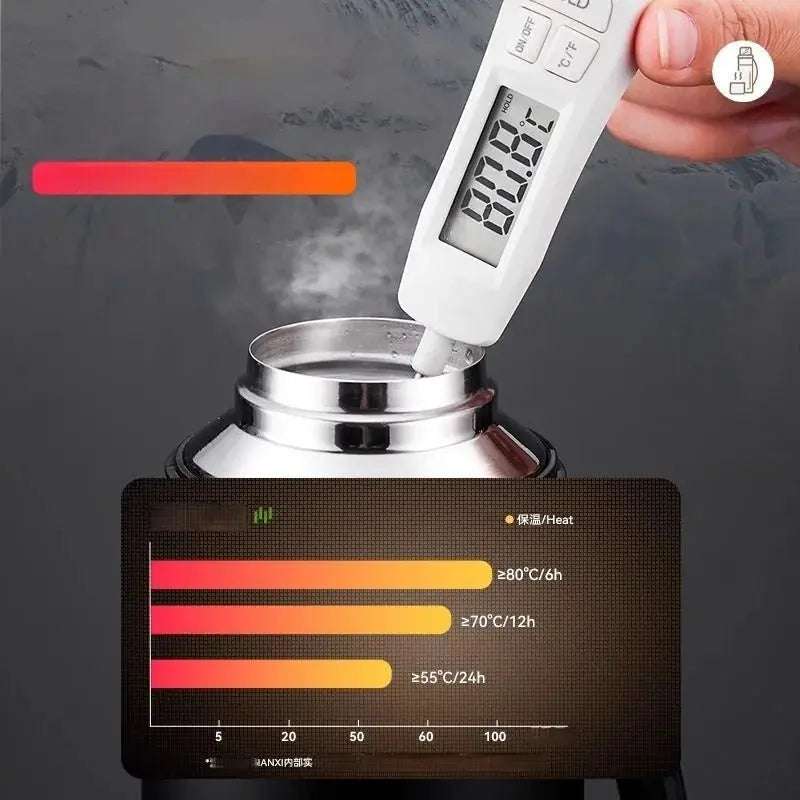 **GIANXI 1.2L Large Capacity Vacuum Thermos – Portable Outdoor Camping & Travel Coffee Kettle**