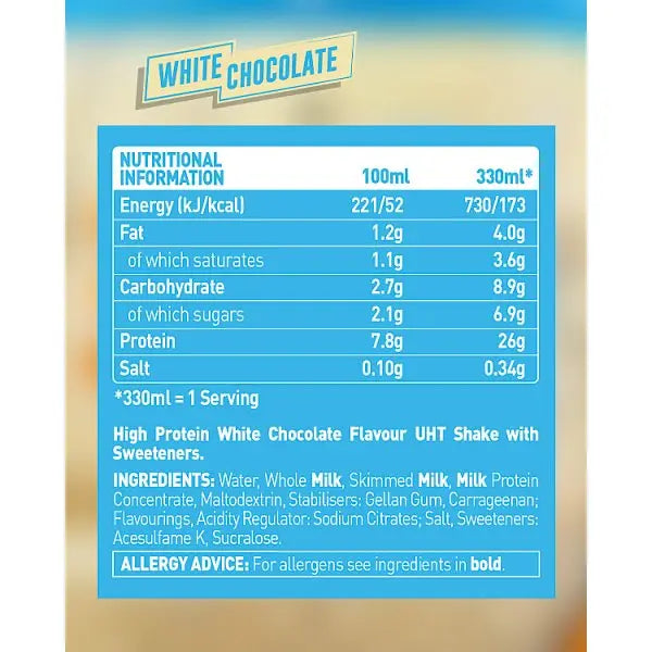Grenade White Chocolate Flavour Protein Shake 330ml (Case of 8)