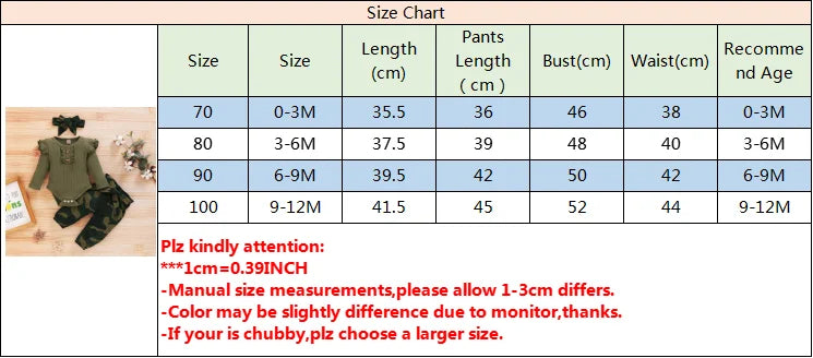 Camouflage Baby Clothes for Boys Girls 3Piece Baby Outfit Knitted Autumn Sets for Baby Long Sleeve Toddler Fall Clothing Newborn