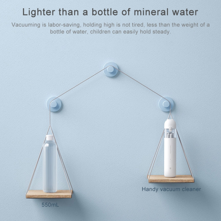 Original Xiaomi Mijia 120W 13000Pa Portable Handheld Car Home Vacuum Cleaner Dust Catcher Cleaning Tools(White)