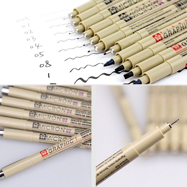 2 PCS Archival Pigment Ink Drawing Fineliner Pens Nib Manga Micron Pen, 0.3mm, 0.35mm, 0.45mm, 0.5mm, 0.25mm