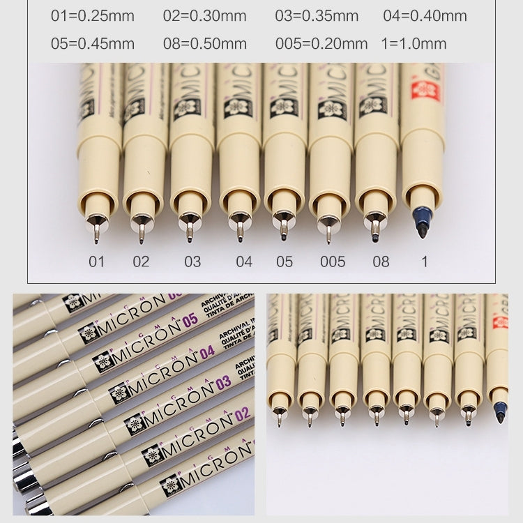 2 PCS Archival Pigment Ink Drawing Fineliner Pens Nib Manga Micron Pen, 0.3mm, 0.35mm, 0.45mm, 0.5mm, 0.25mm