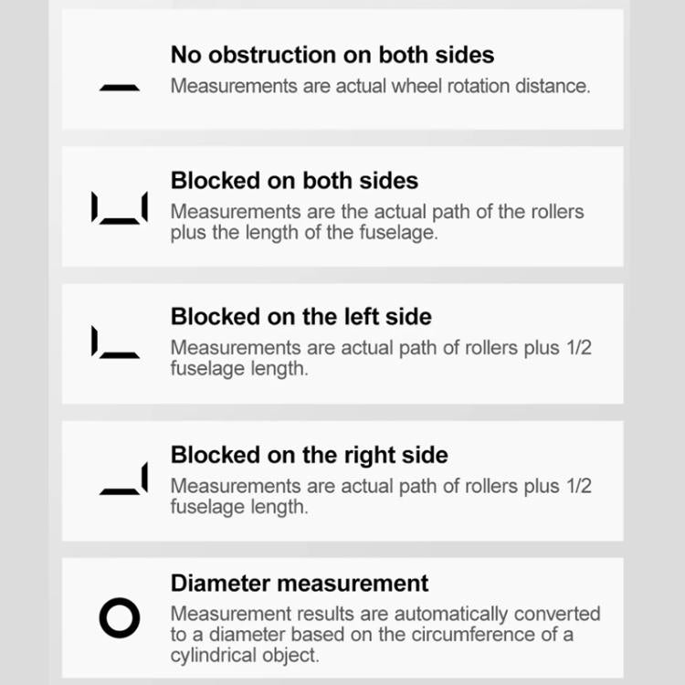 Original Xiaomi Youpin DUKA ATuMan Q2 Electronic Ruler Portable Digital Wheel Tape Measure Tool (Black)