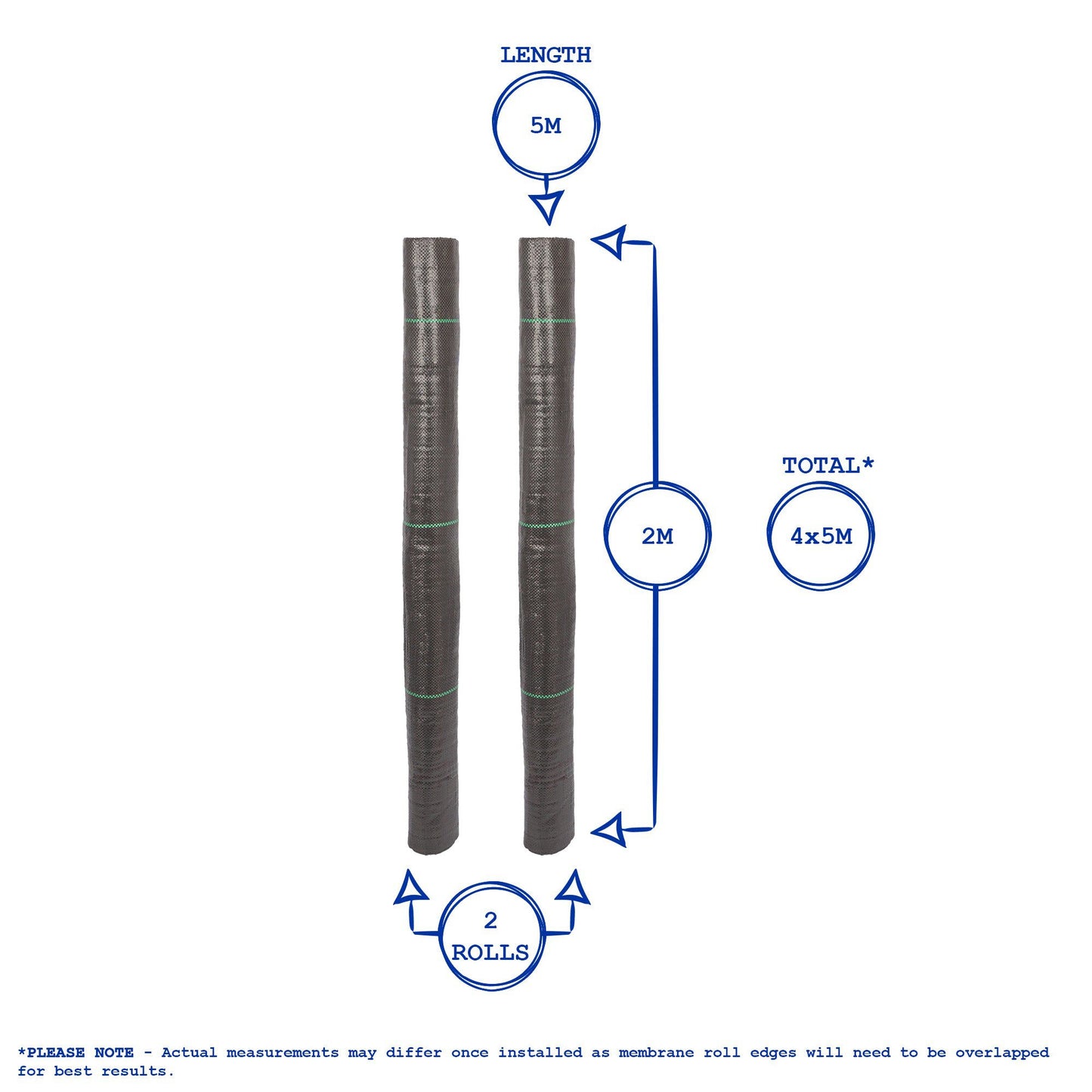 110gsm Weed Control Membrane