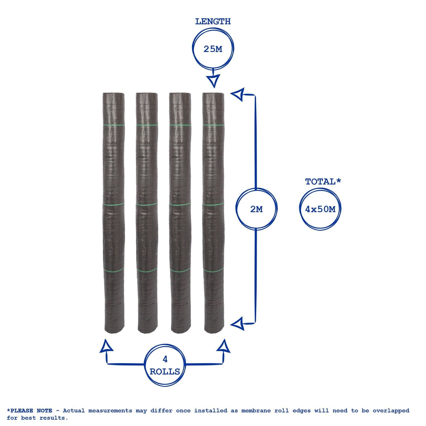 110gsm Weed Control Membrane