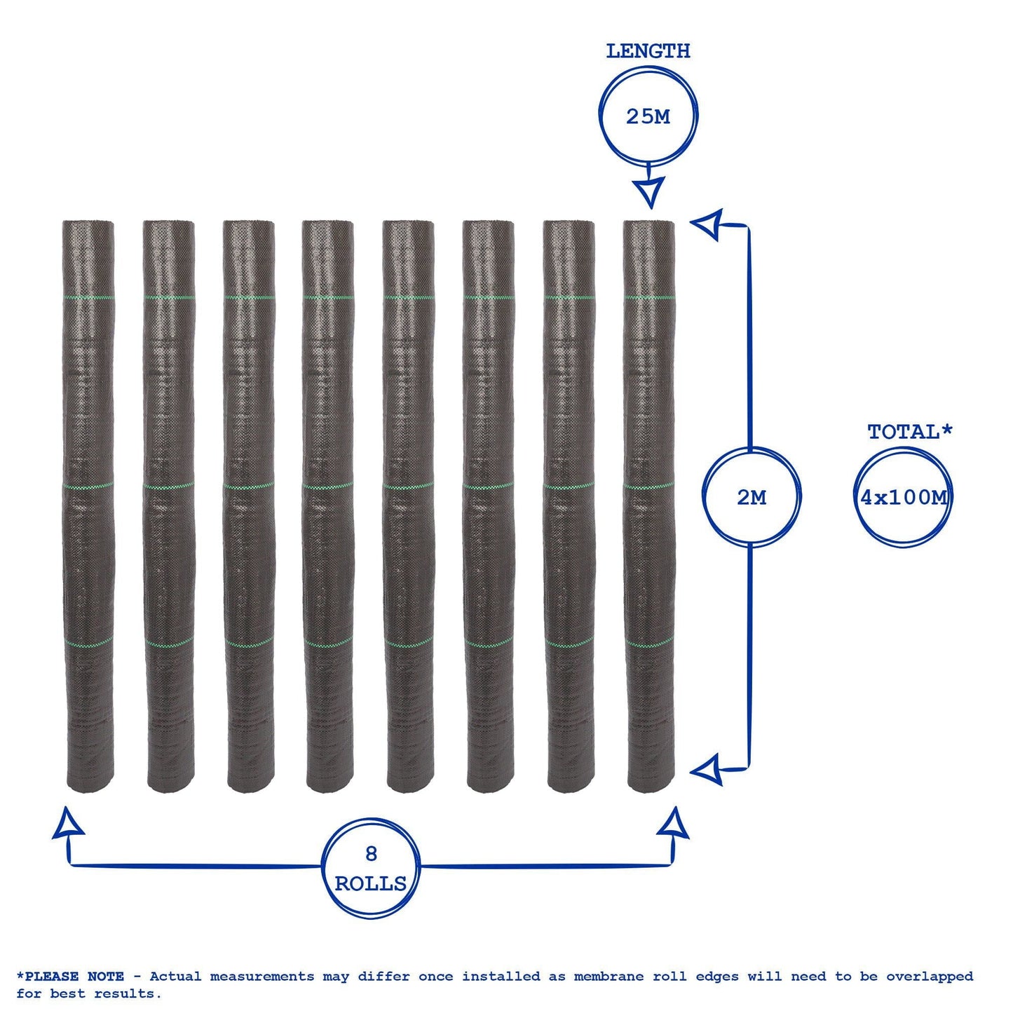 110gsm Weed Control Membrane