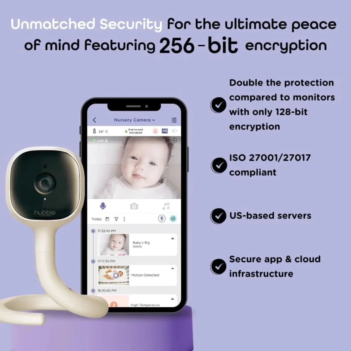Hubble Go Baby AI Smart Camera
