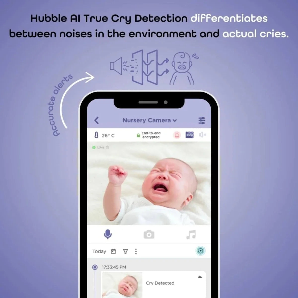Hubble Go Baby AI Smart Camera