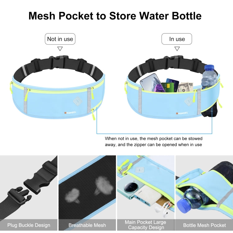 HAWEEL Running Belt Waist Fanny Pack Bag Sports Waterproof Waist Phone Pocket(Blue)