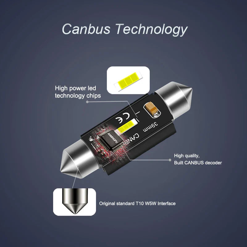 car Signal Lamp Canbus Bulb