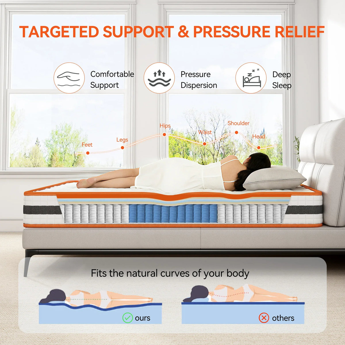 Hybrid Memory Foam and Pocket Spring Mattress All Sizes Breathable Orthopaedic