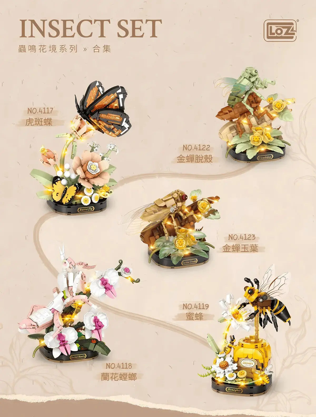 LOZ Golden Cicada 4123