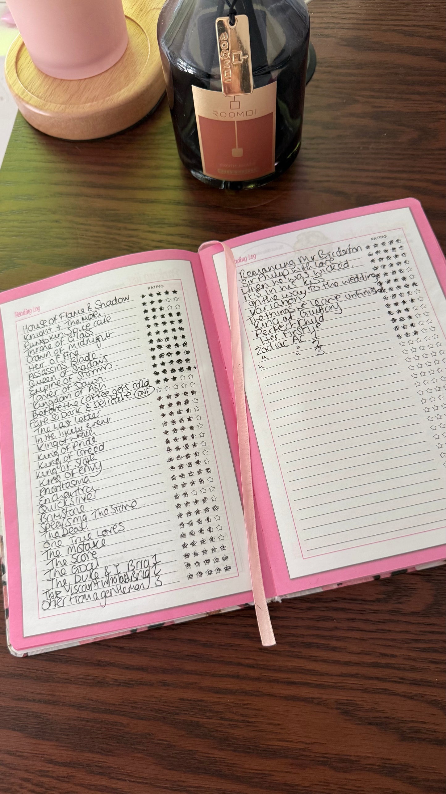 2027 Scouse Bird Diary
