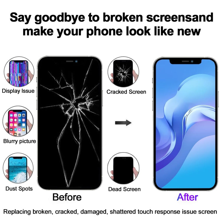 JK incell LCD Screen For iPhone 13 Pro Max, For iPhone 13 Pro Max (JK incell)