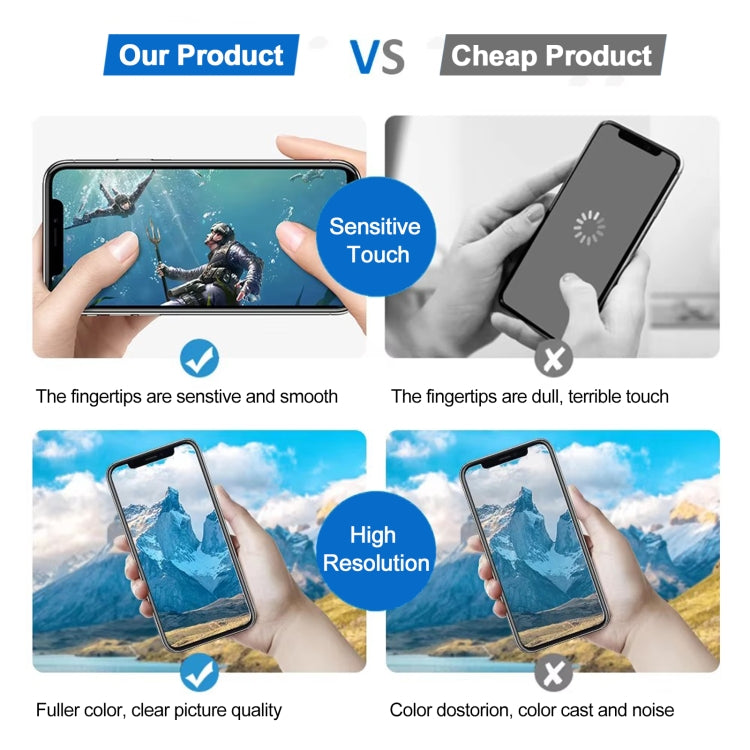 JK incell LCD Screen For iPhone 13 Pro Max, For iPhone 13 Pro Max (JK incell)