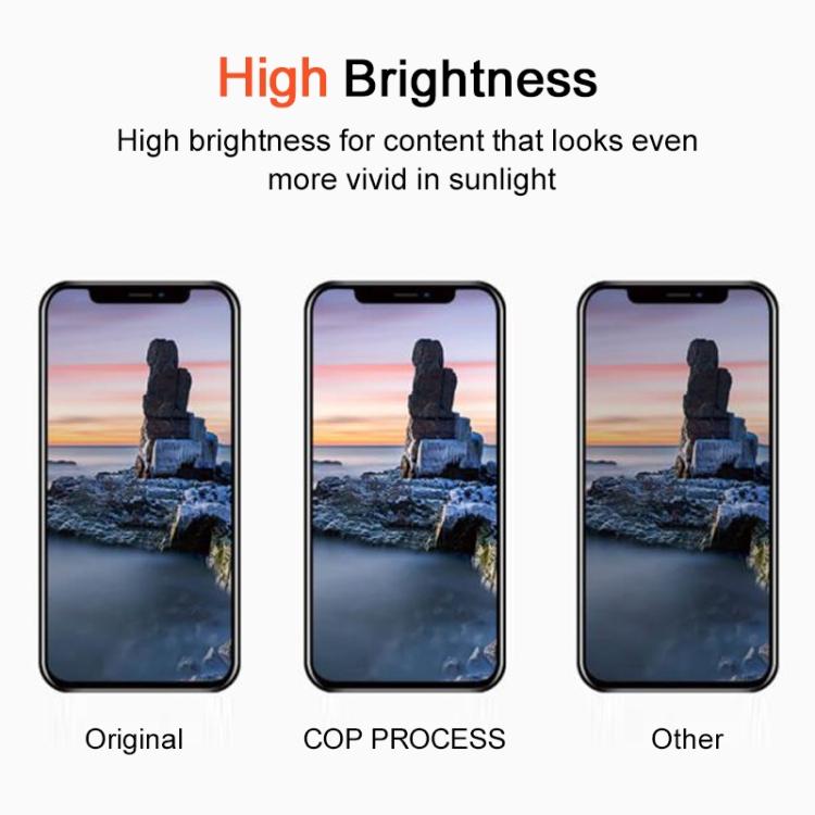 For iPhone 13 Pro Max DD Soft OLED Screen, For iPhone 13 Pro Max(Soft LCD)